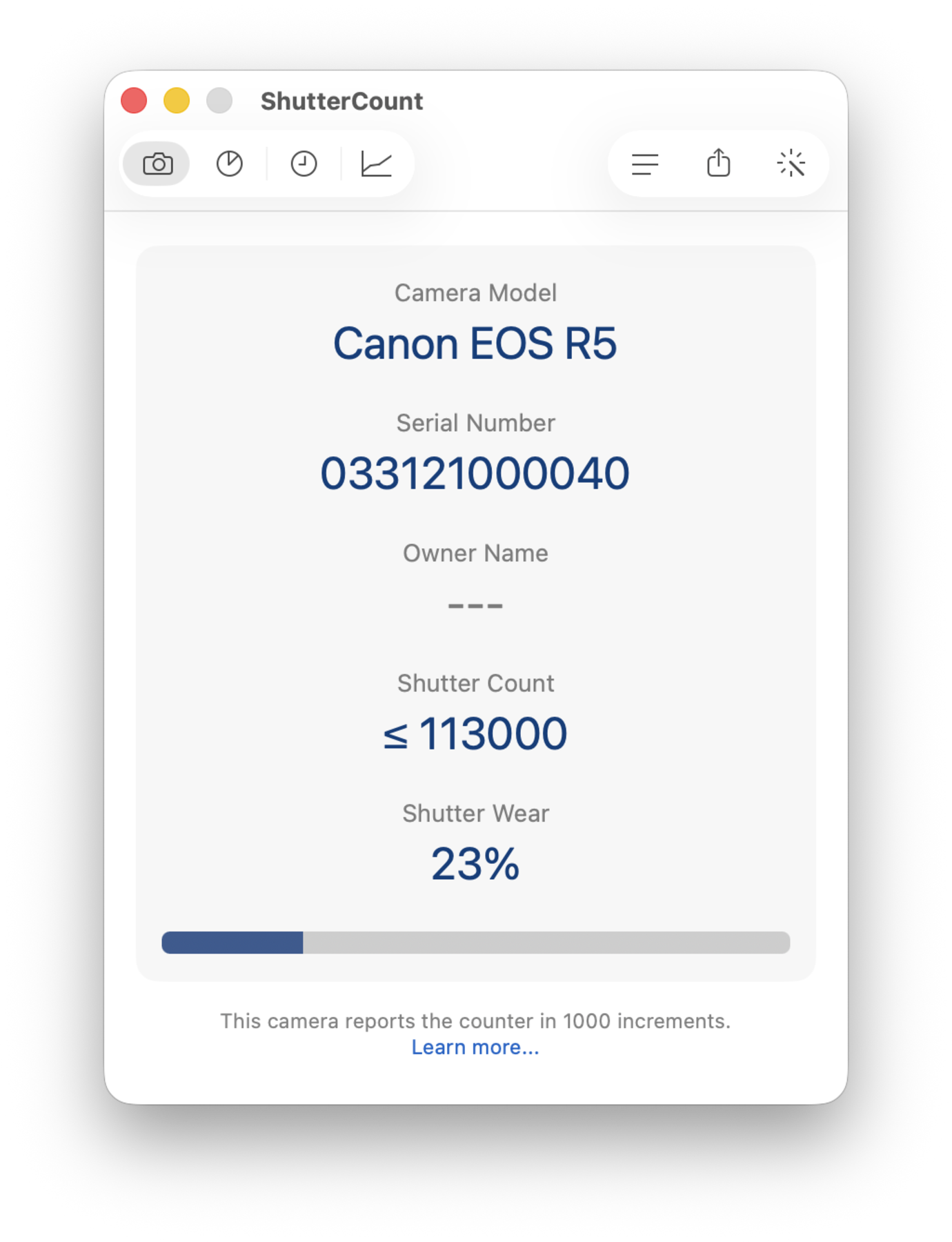 Canon EOS R5 Canon EOS R5