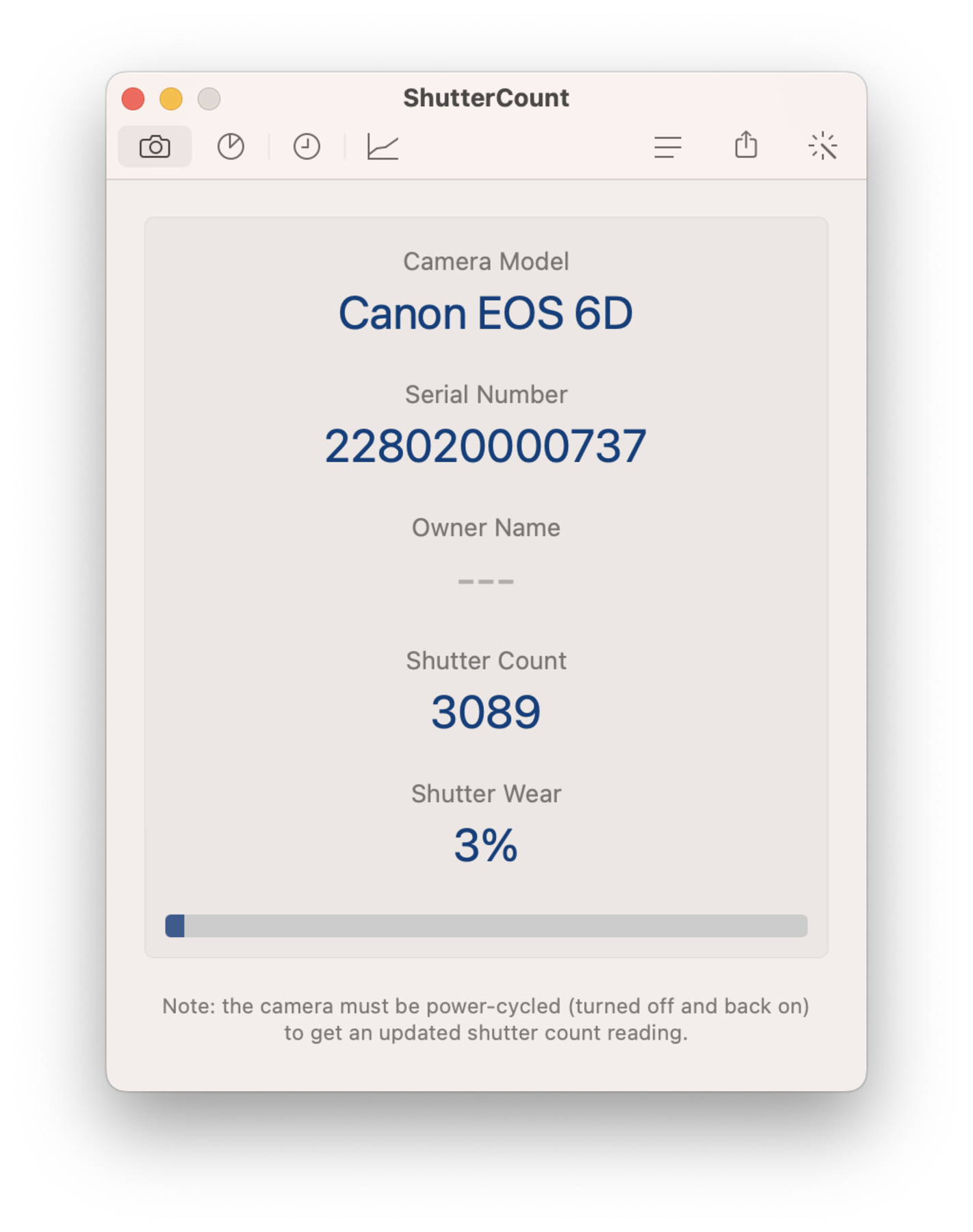 Canon EOS 6D Canon EOS 6D