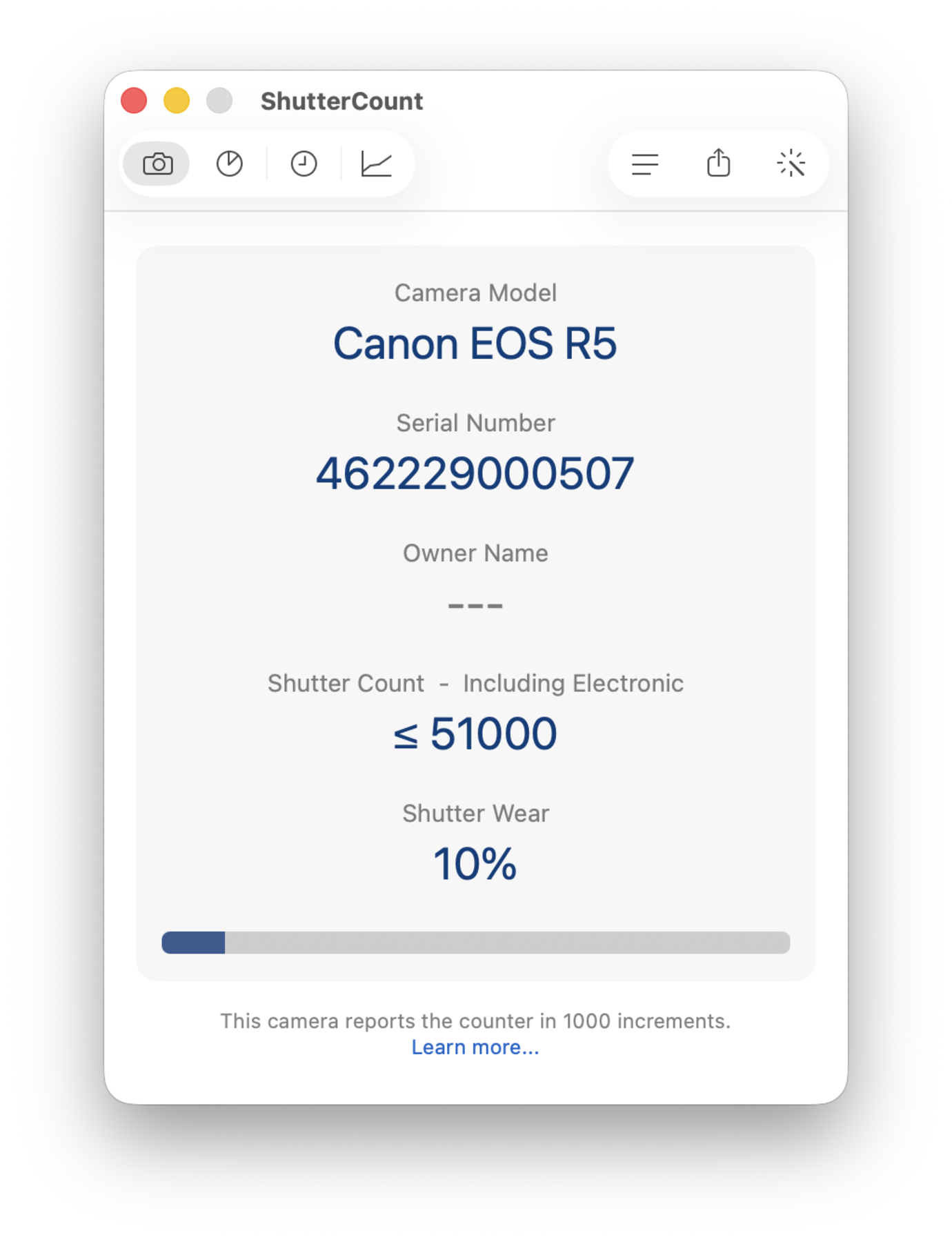 Canon EOS R5 Canon EOS R5