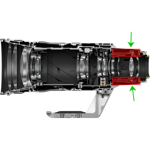 Canon RF 100-300mm f/2.8 L IS USM