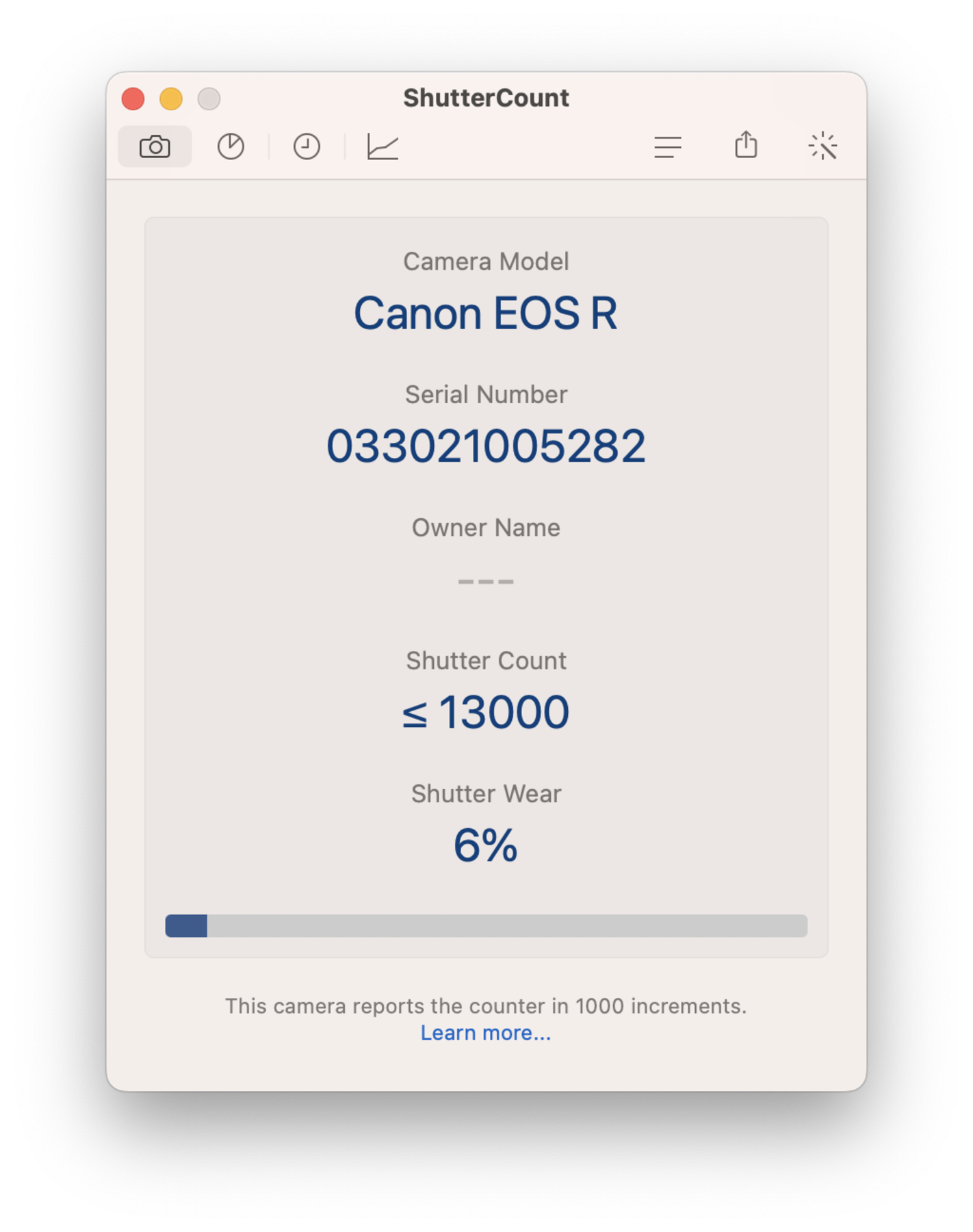 Canon EOS R с батарейной рукояткой BG-E22 Canon EOS R с батарейной рукояткой BG-E22
