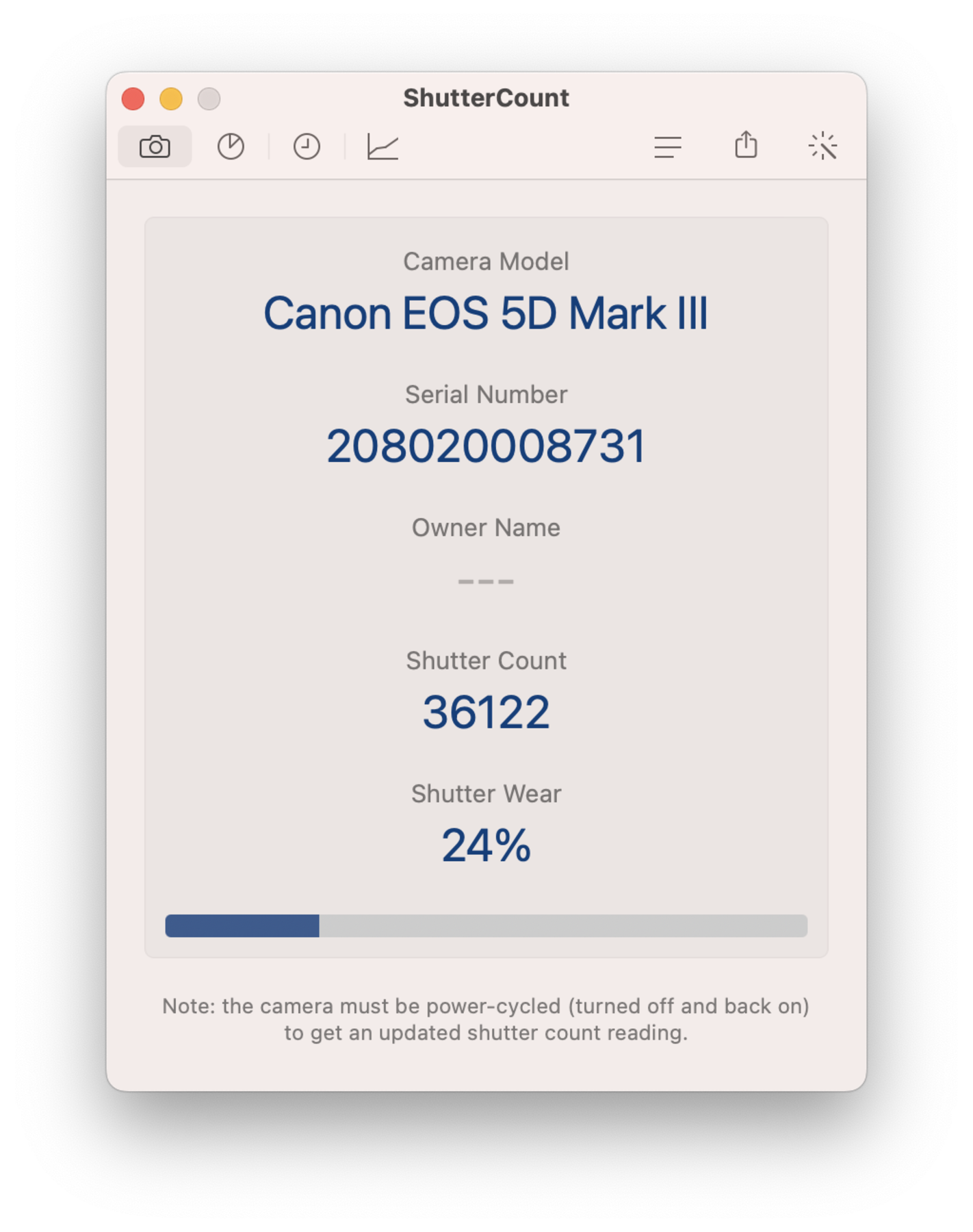 Canon EOS 5D Mark III Canon EOS 5D Mark III